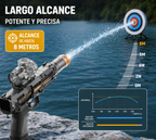 Pistola de agua eléctrica